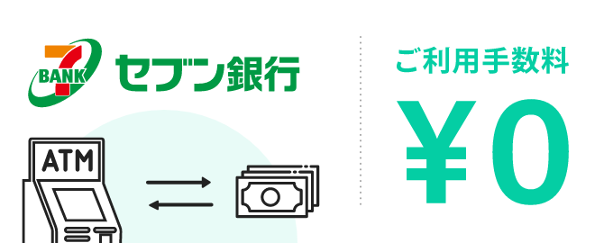 インターネットバンキングはこちら